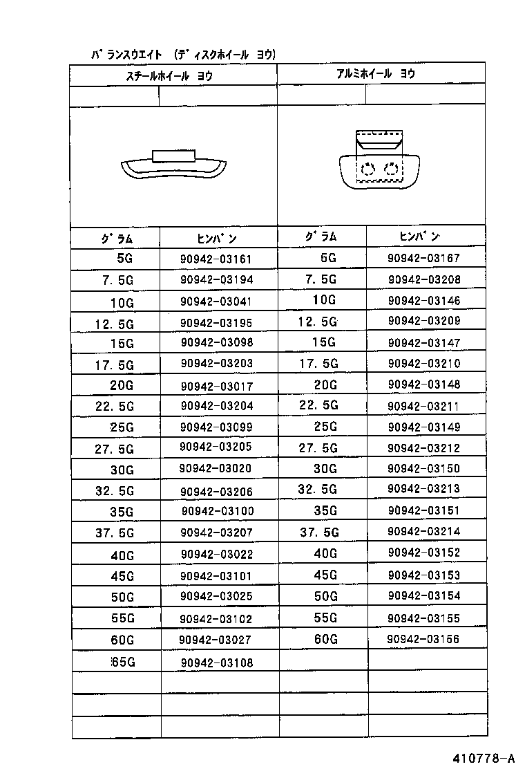 Figure 410778A