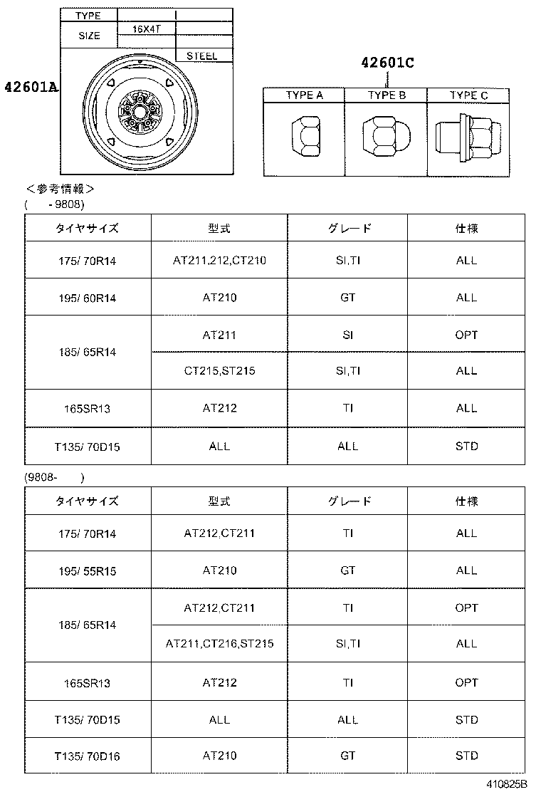 Figure 410825B