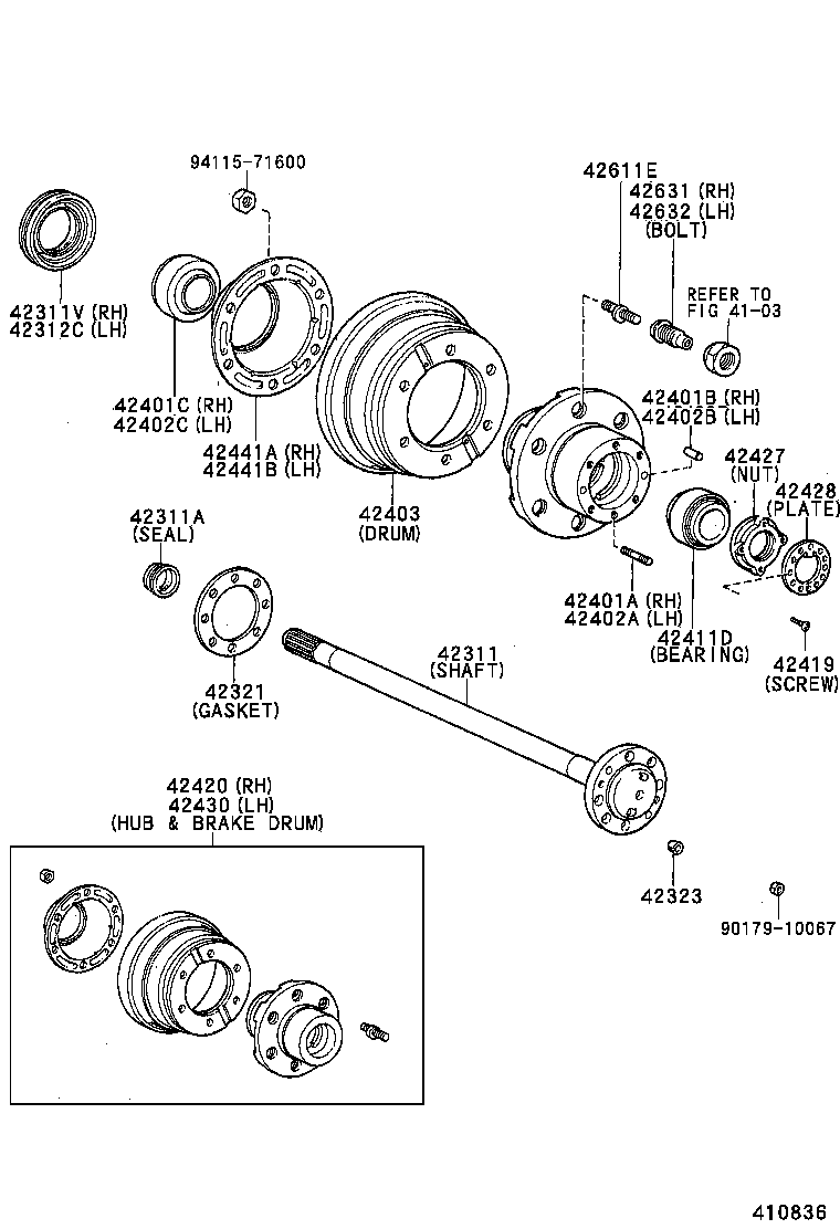 Figure 410836