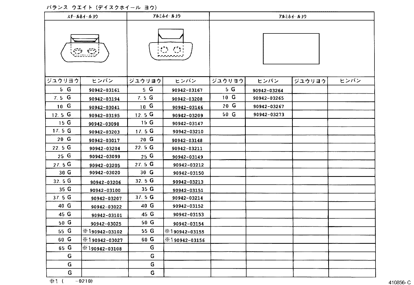 Figure 410856C