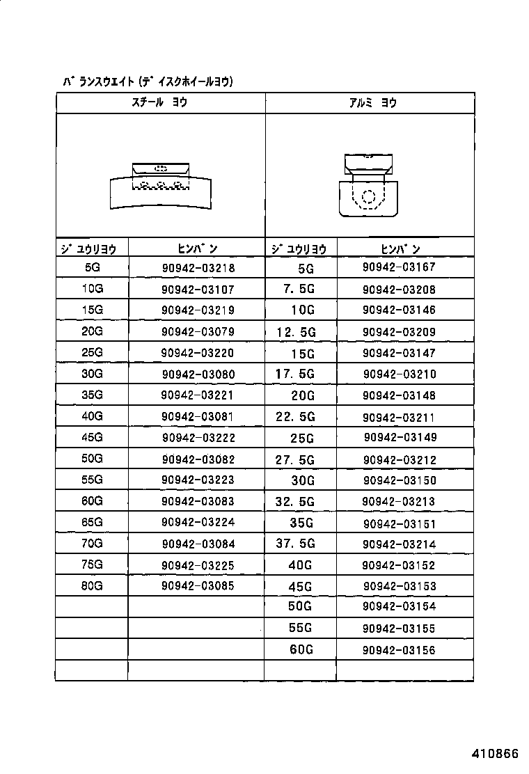 Figure 410866