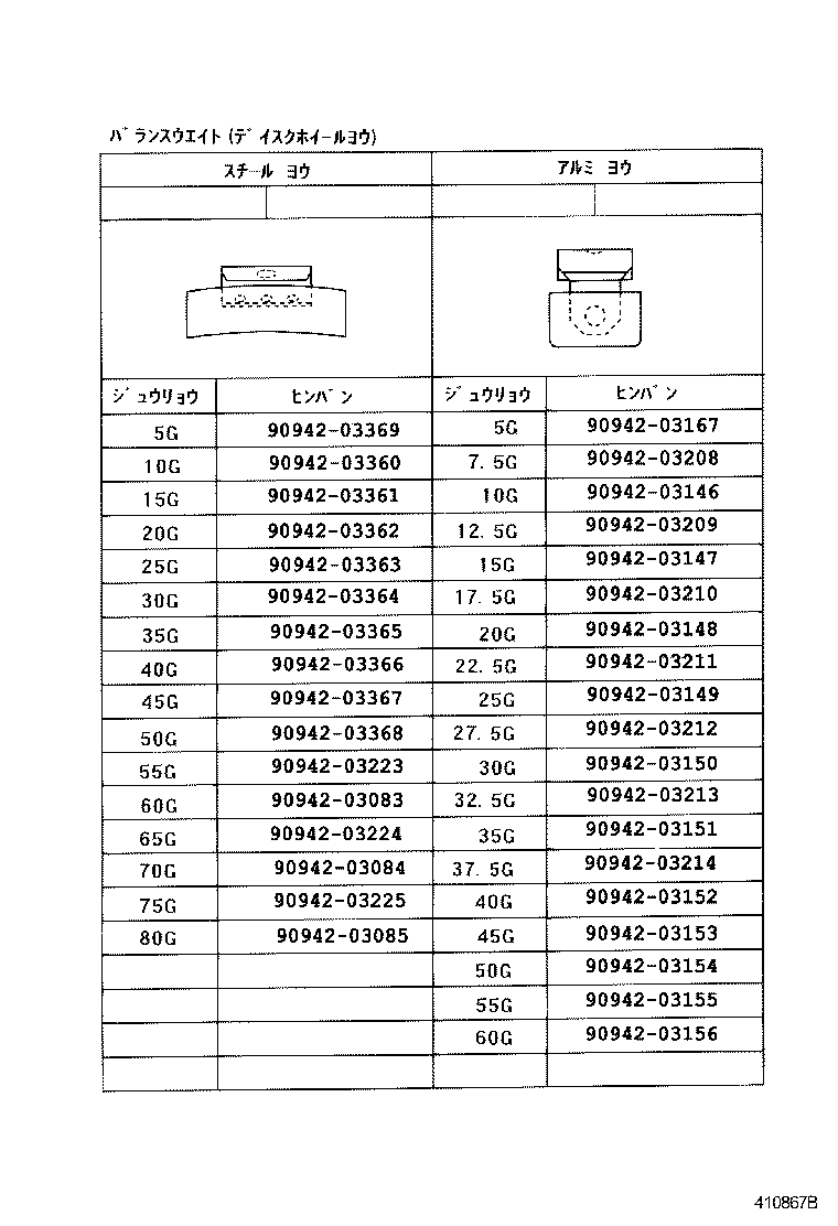 Figure 410867B