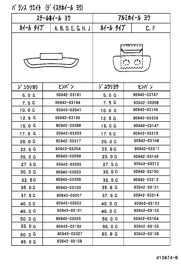 Figure 410874B