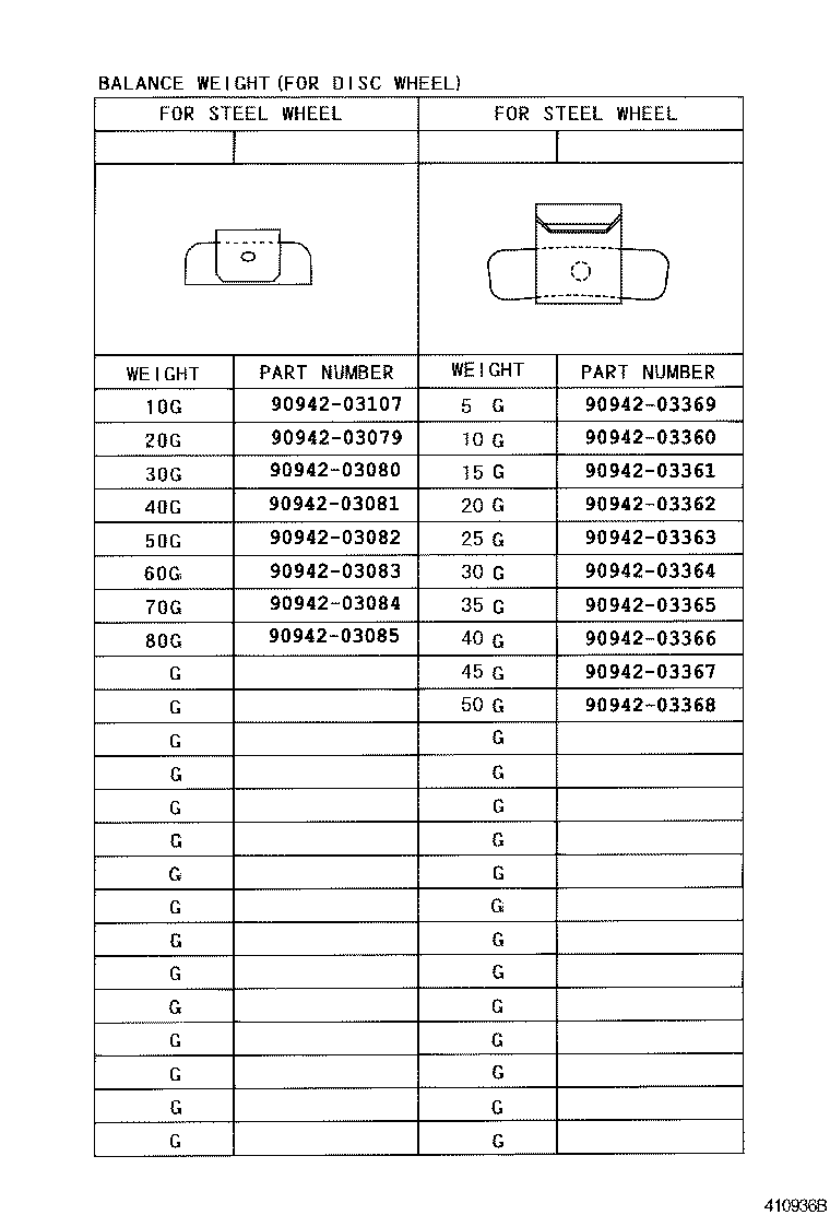 Figure 410936B
