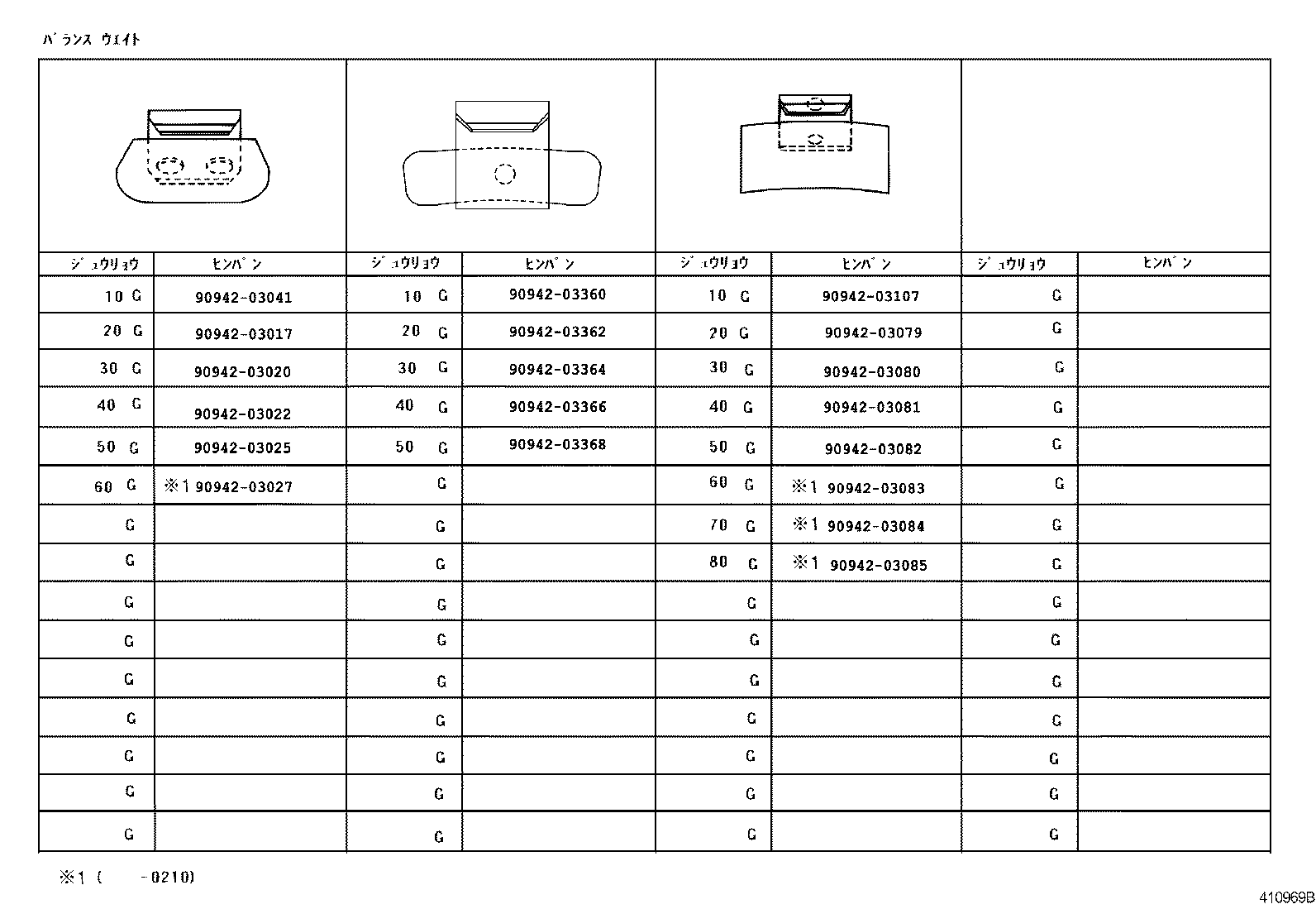 Figure 410969B