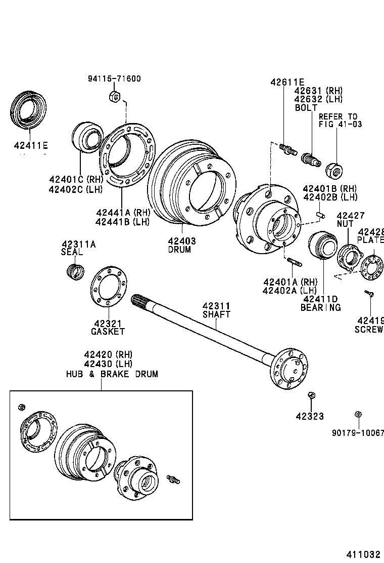 Figure 411032