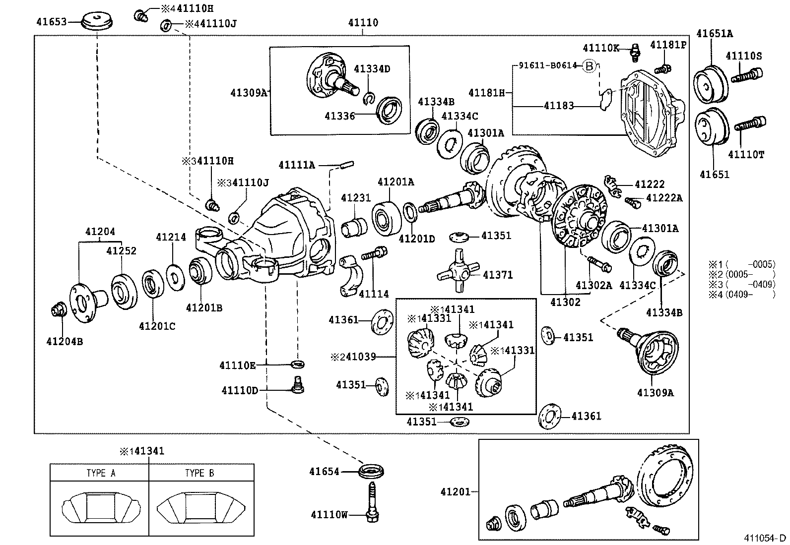 Figure 411054E