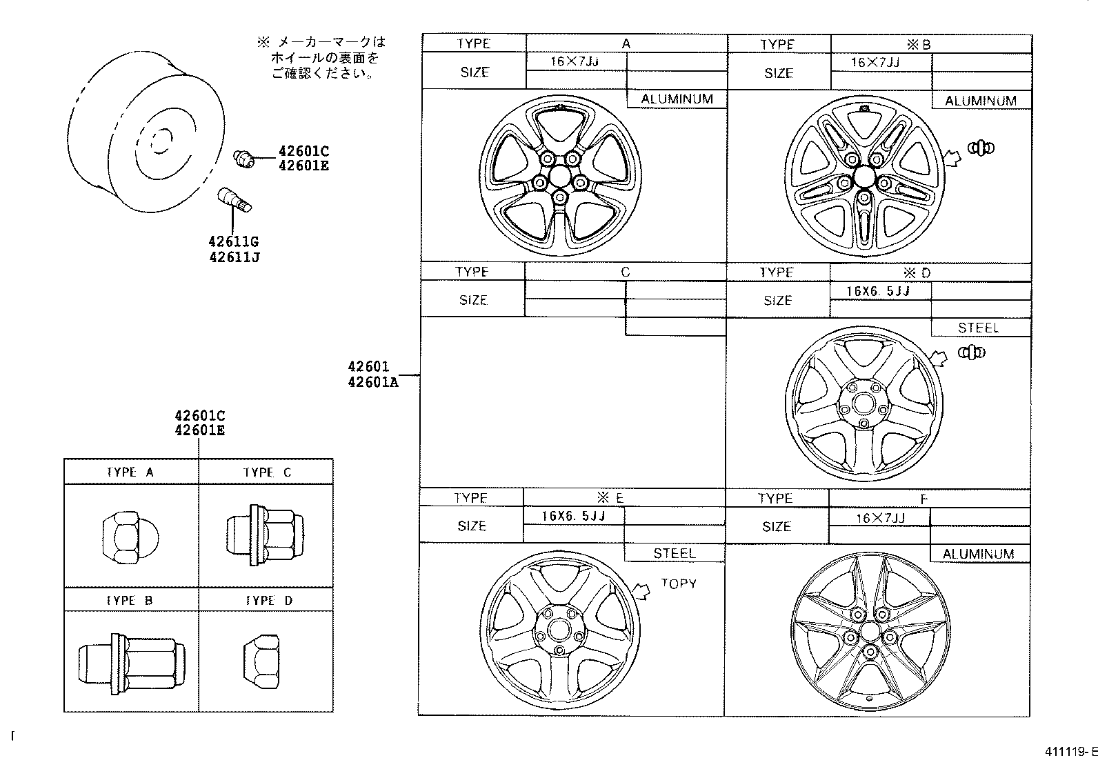 Figure 411119E