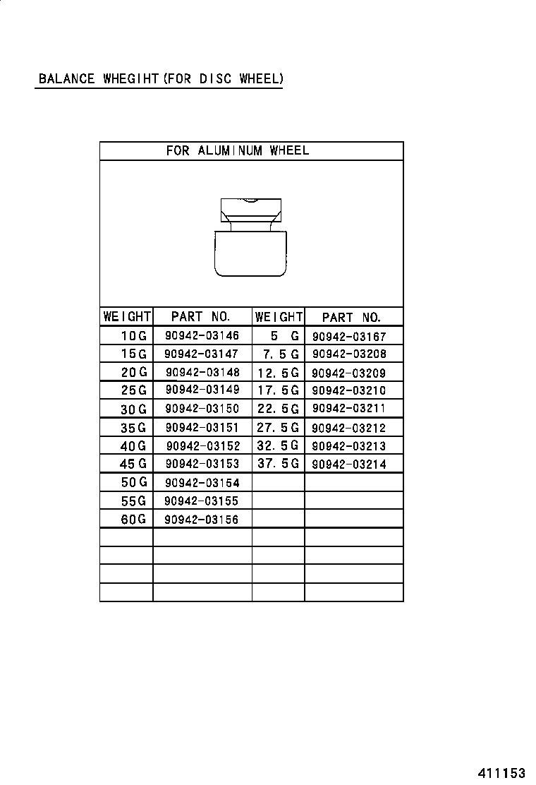 Figure 411153