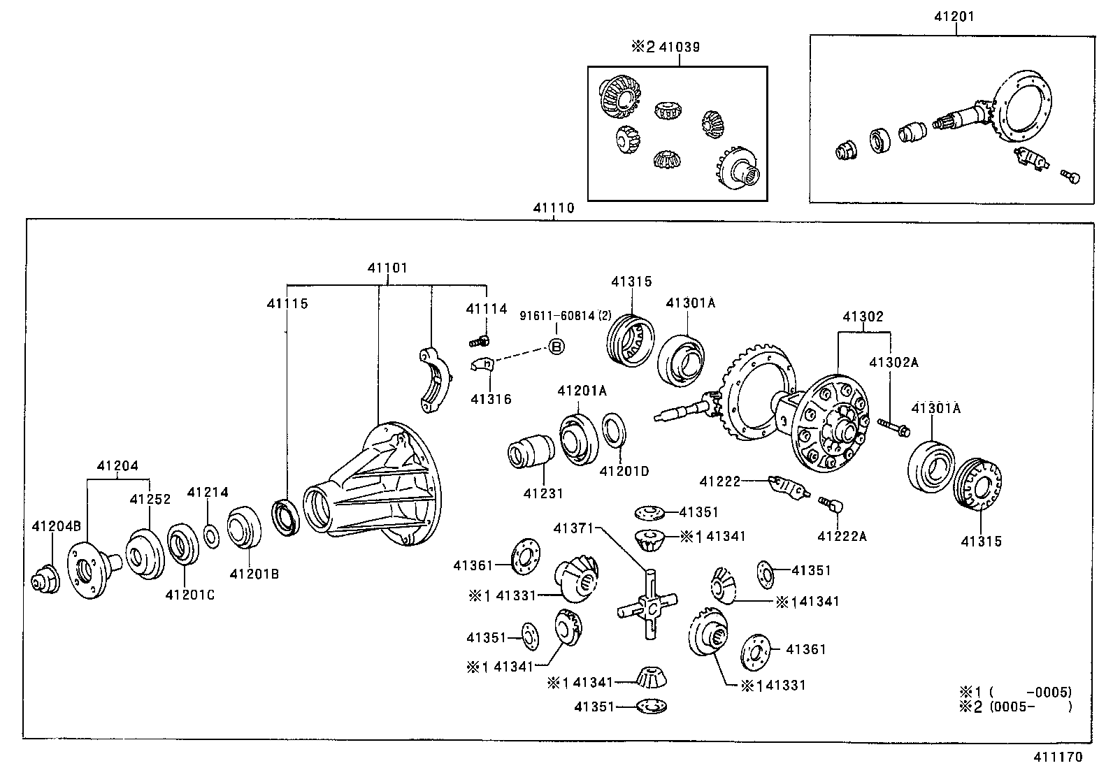 Figure 411170