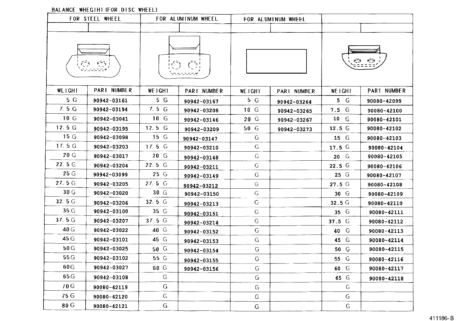 Figure 411186B