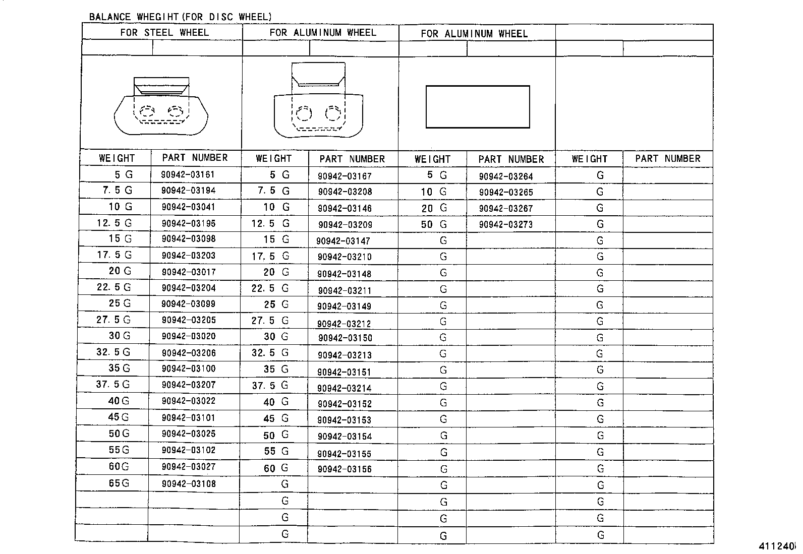 Figure 411240