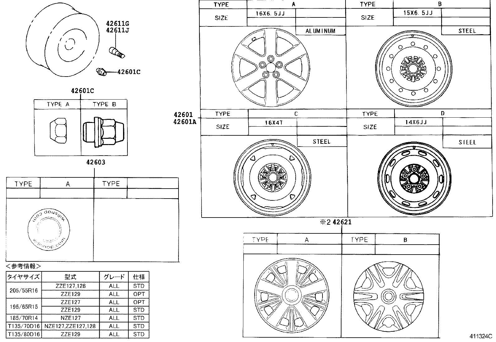 Figure 411324C