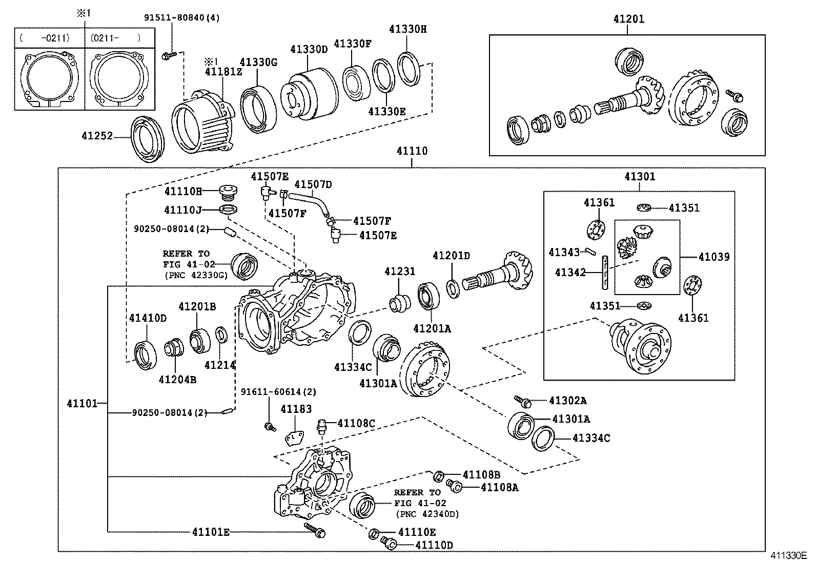 Figure 411330E