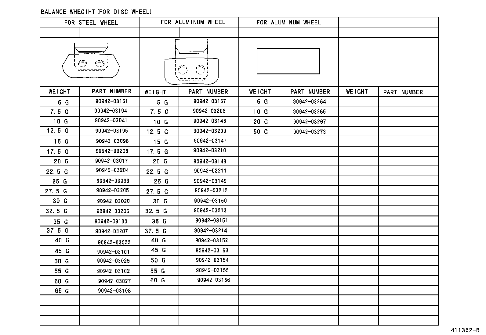 Figure 411352B