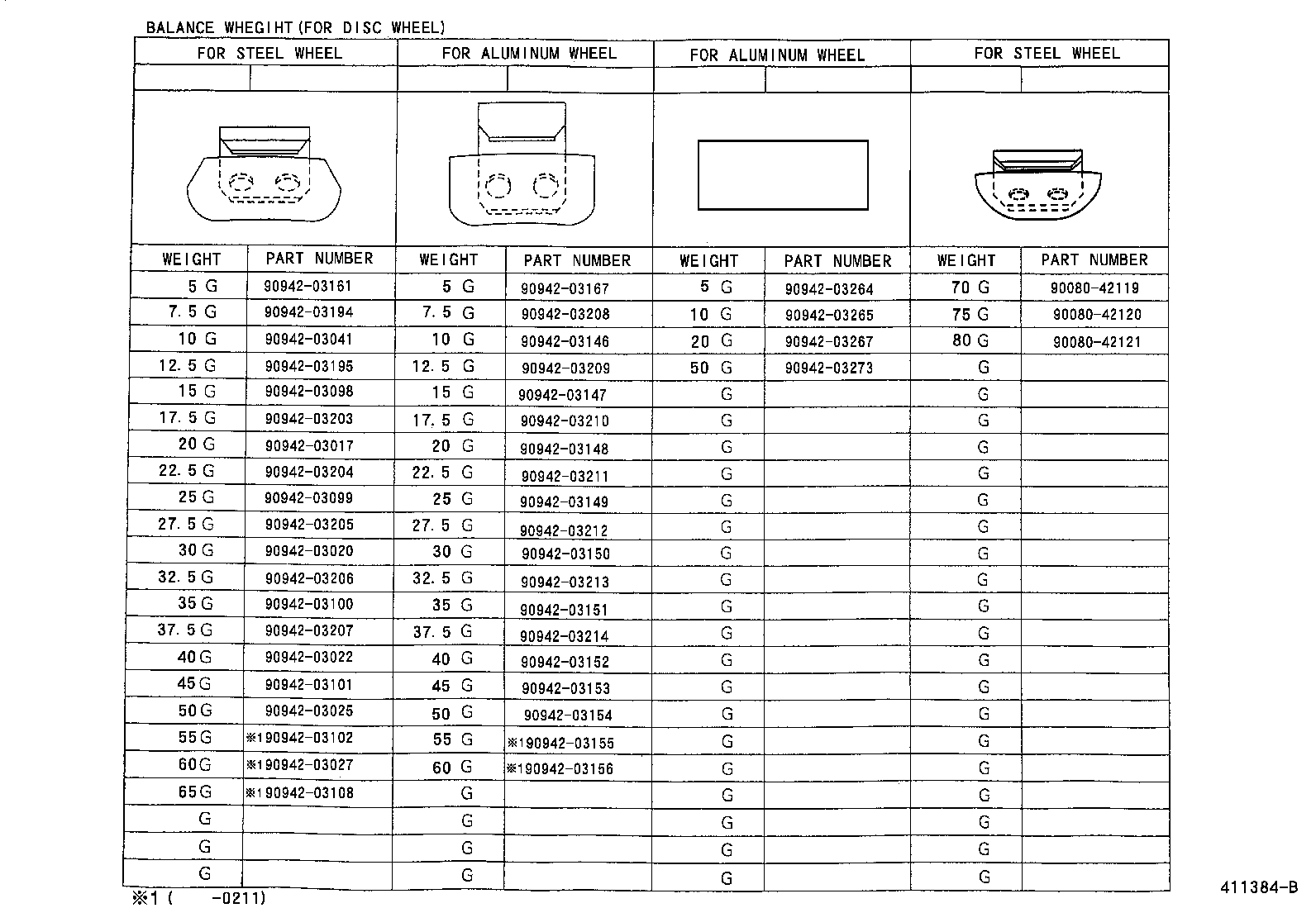 Figure 411384B