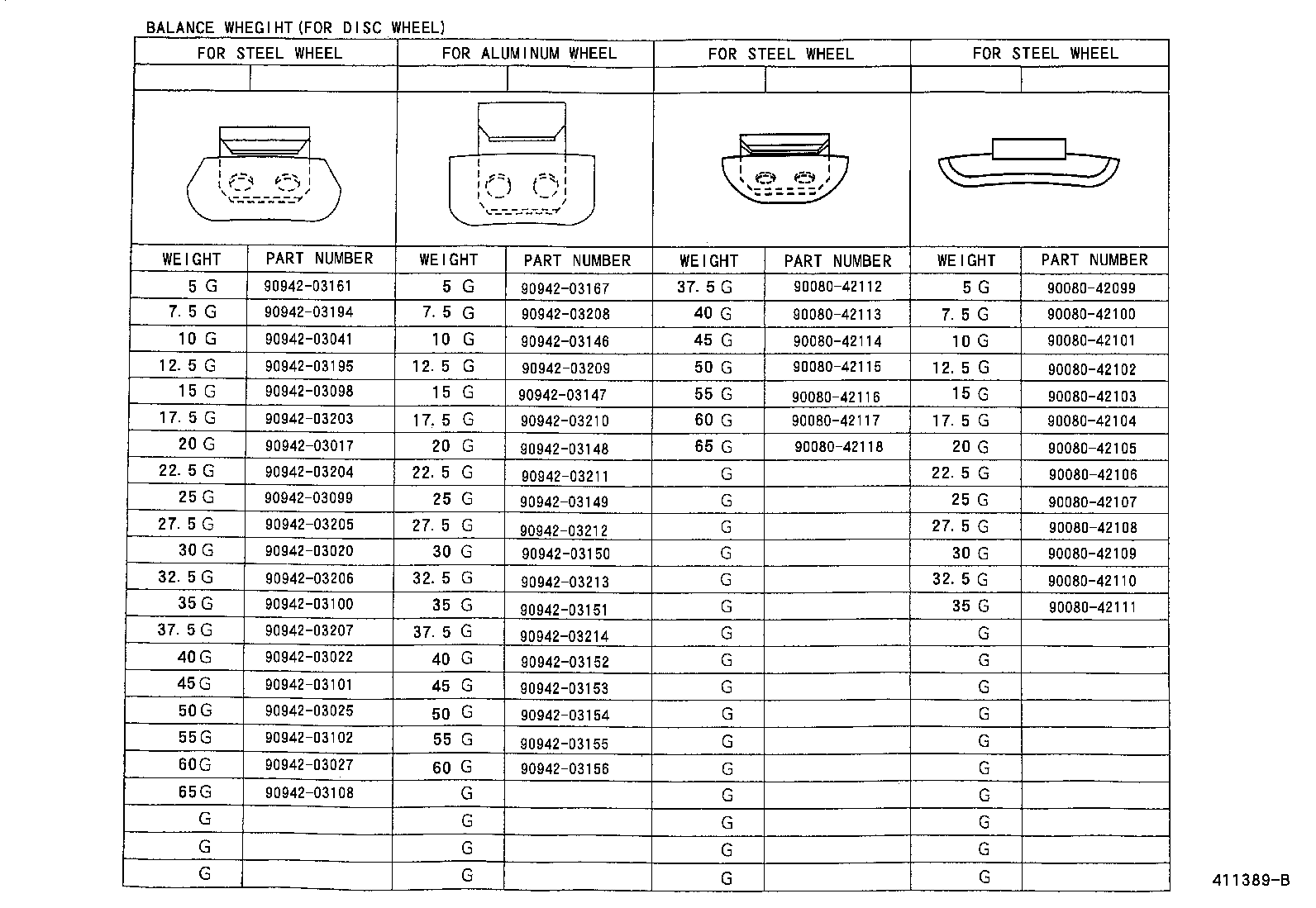 Figure 411389B