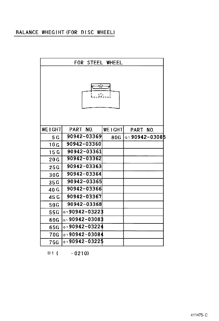 Figure 411475C