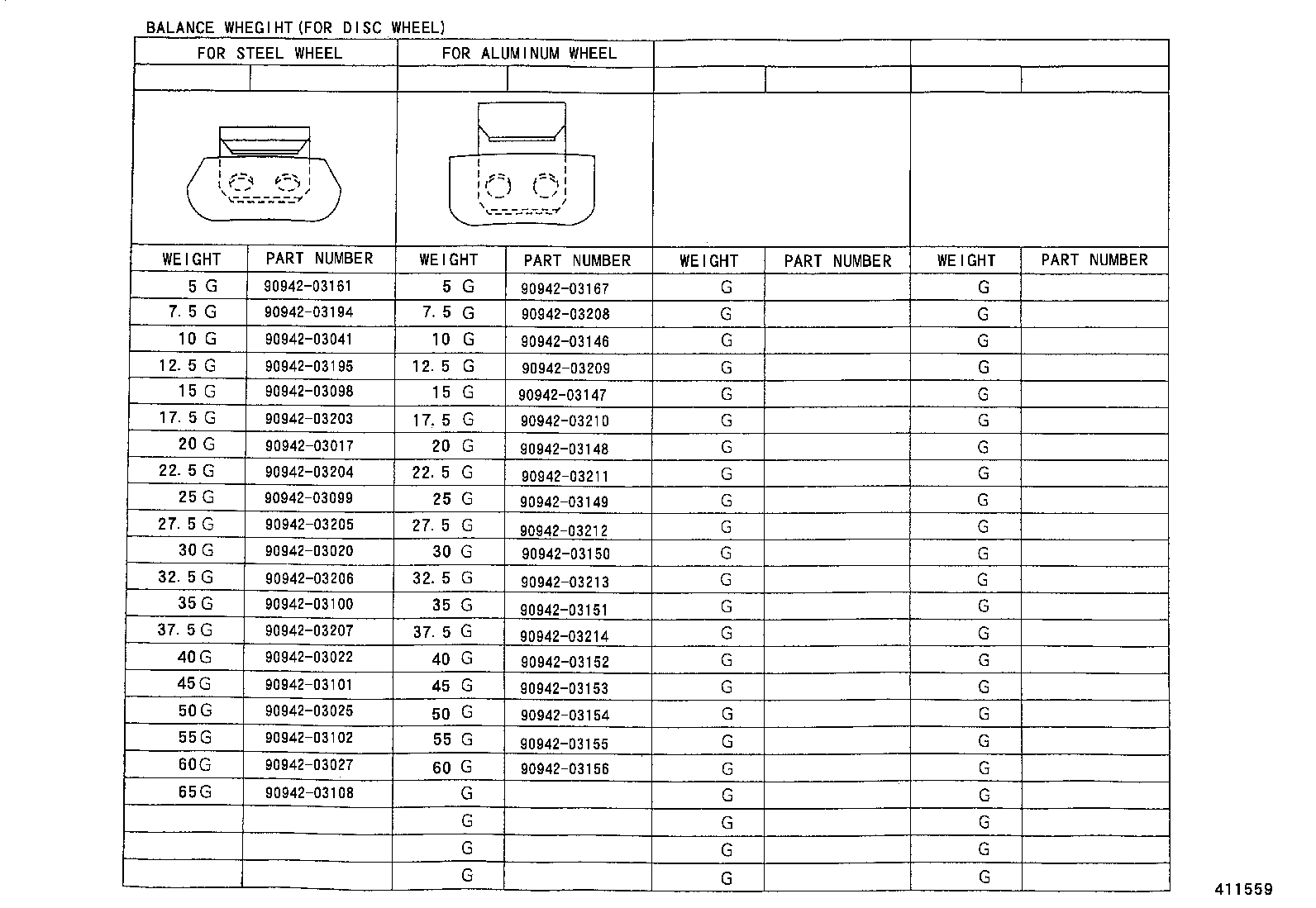 Figure 411559