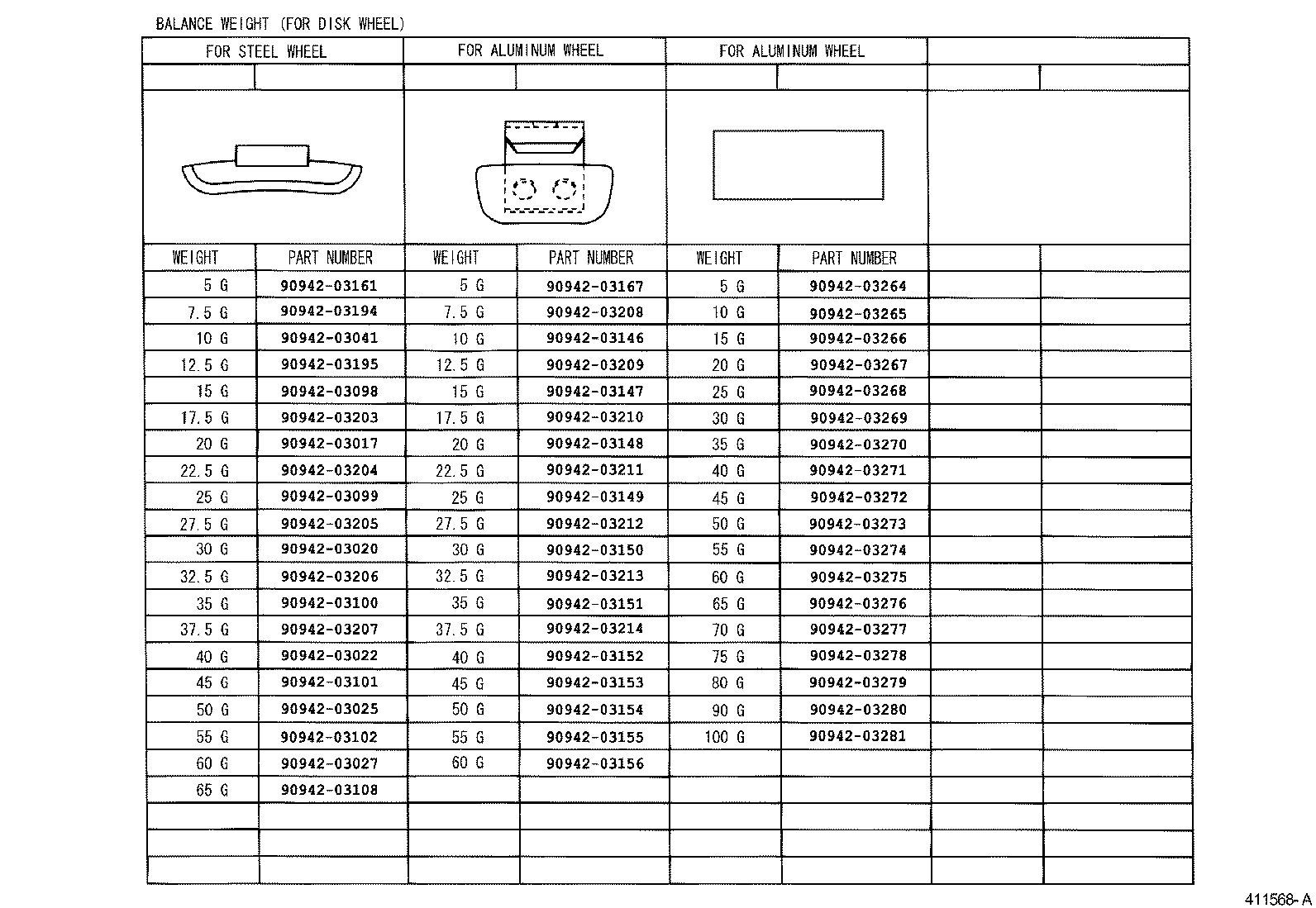 Figure 411568A