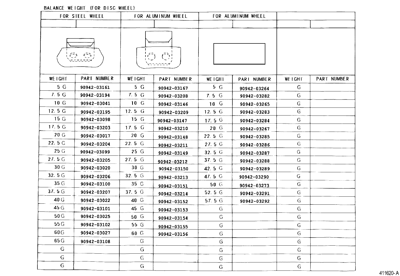 Figure 411620A