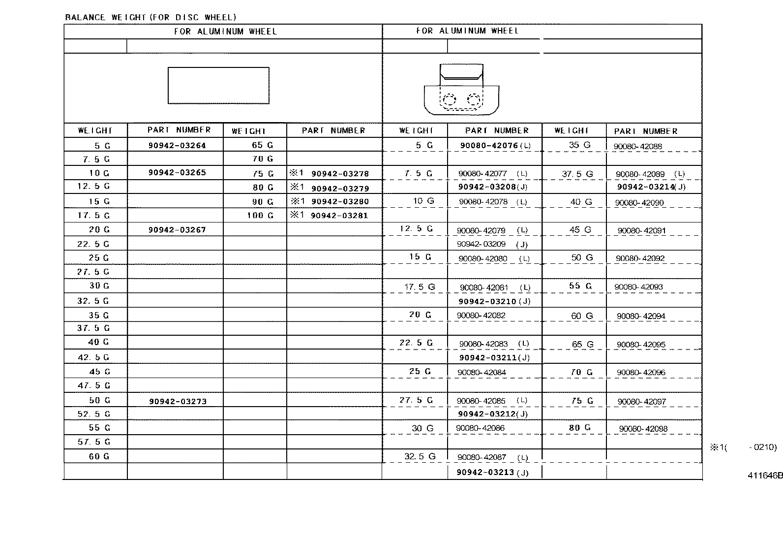Figure 411646B