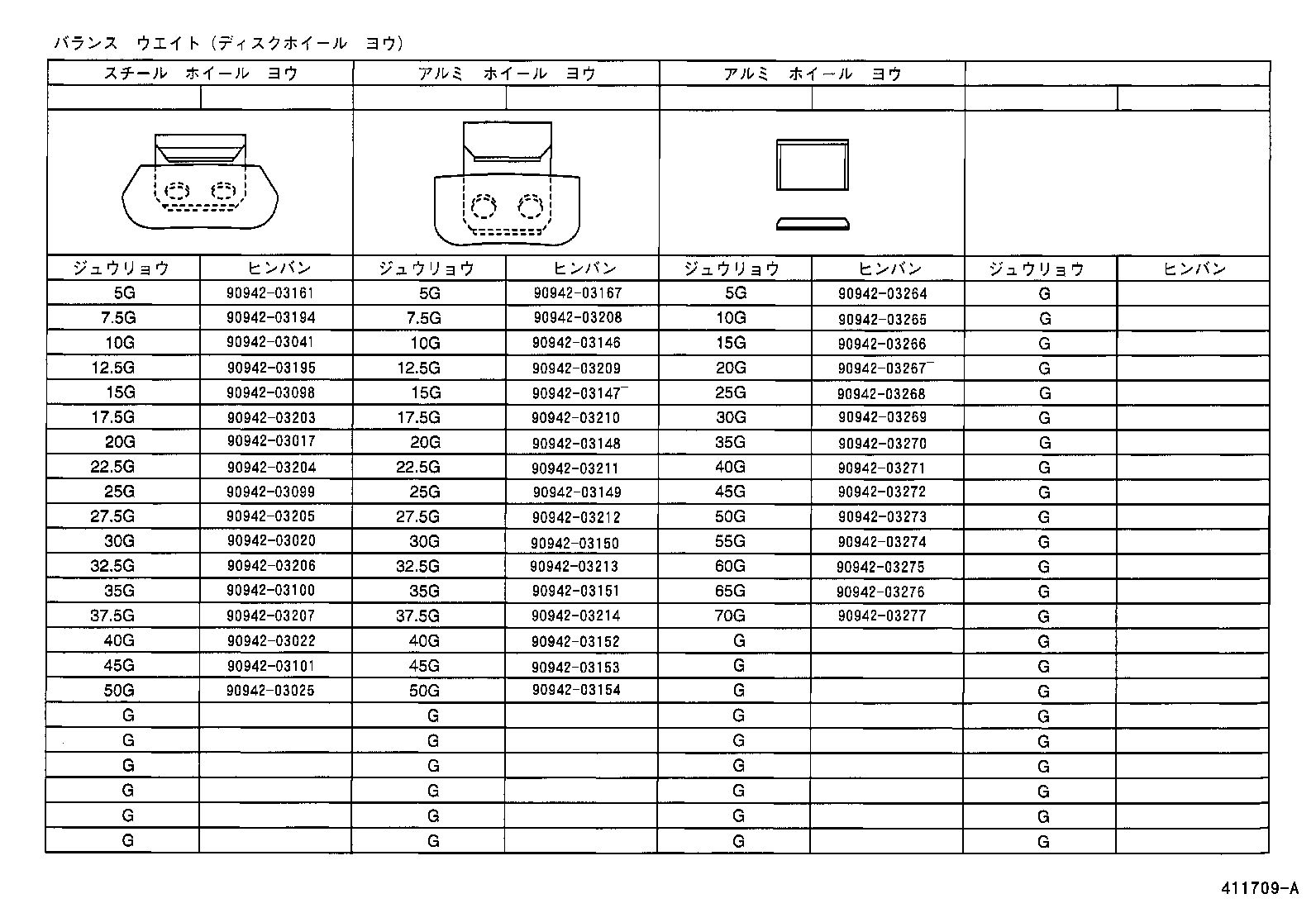 Figure 411709A