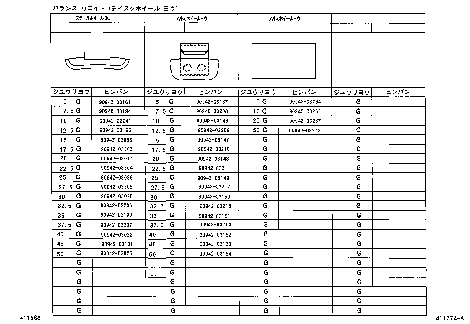 Figure 411774A