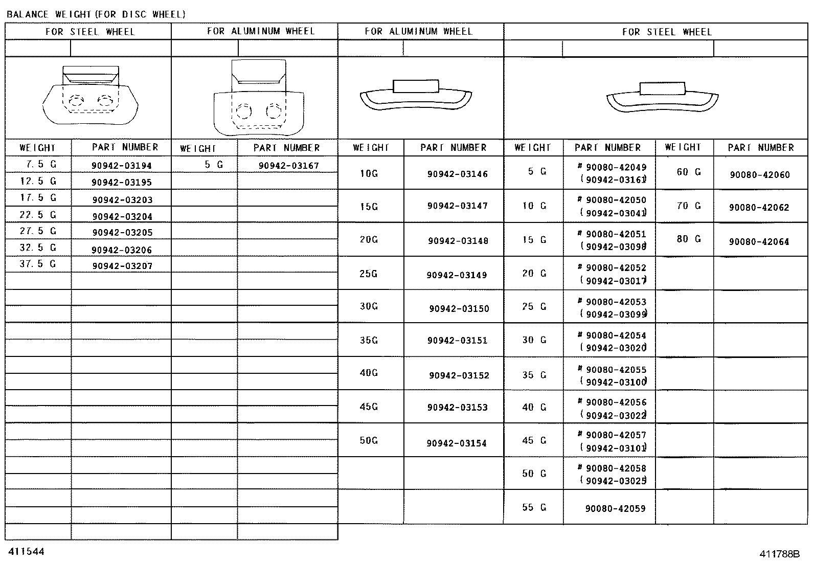 Figure 411788B