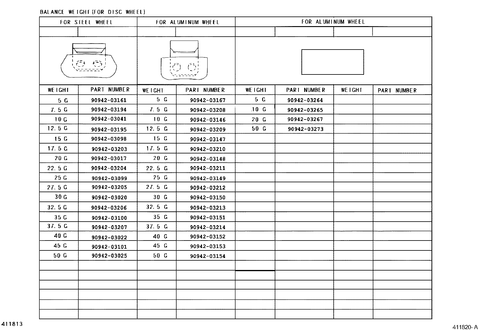 Figure 411820A