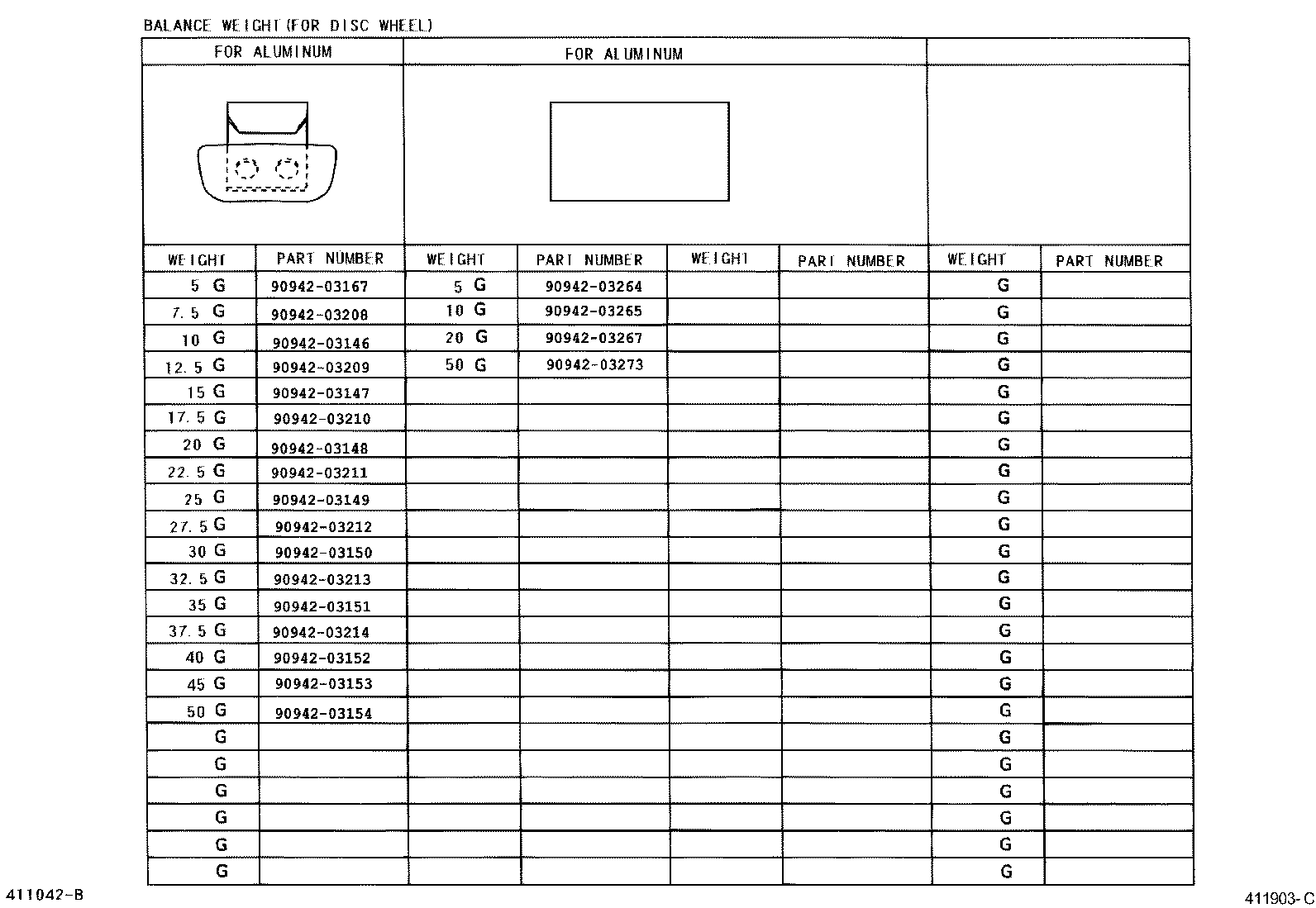 Figure 411903C