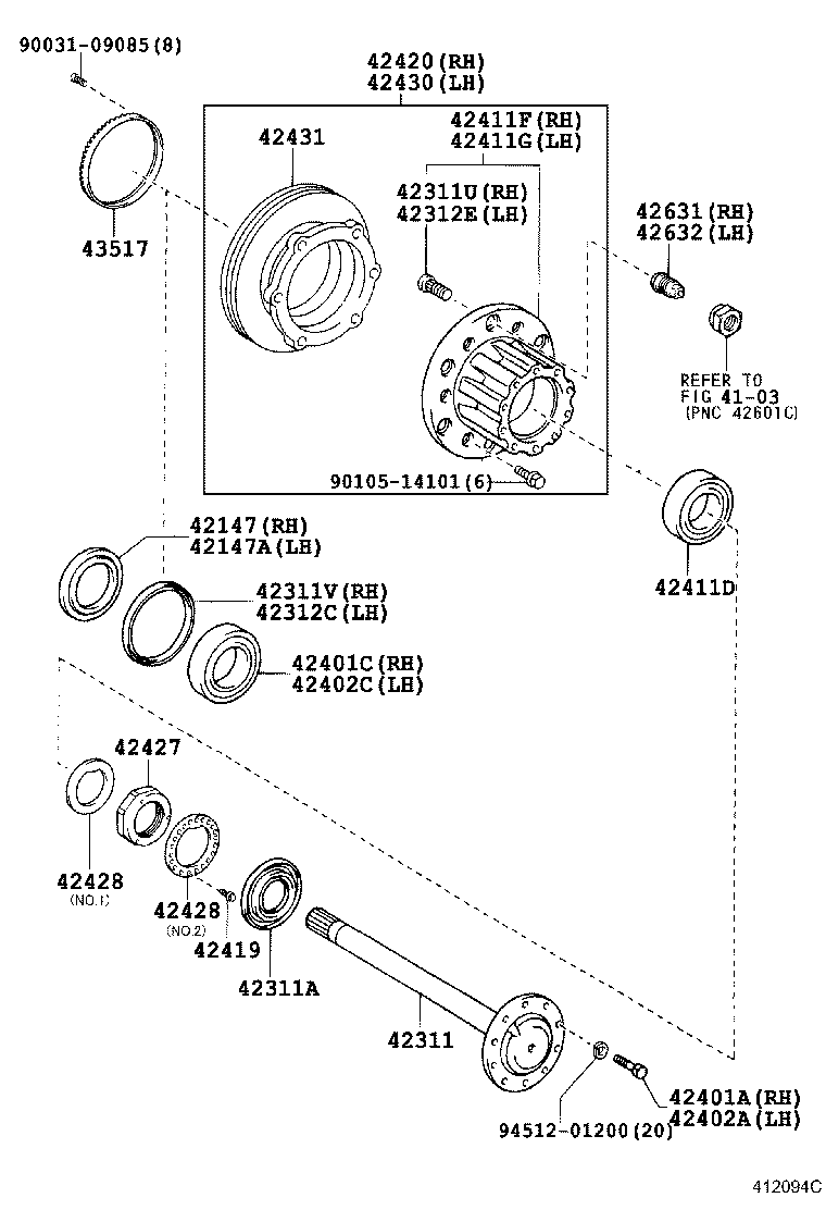 Figure 412094C