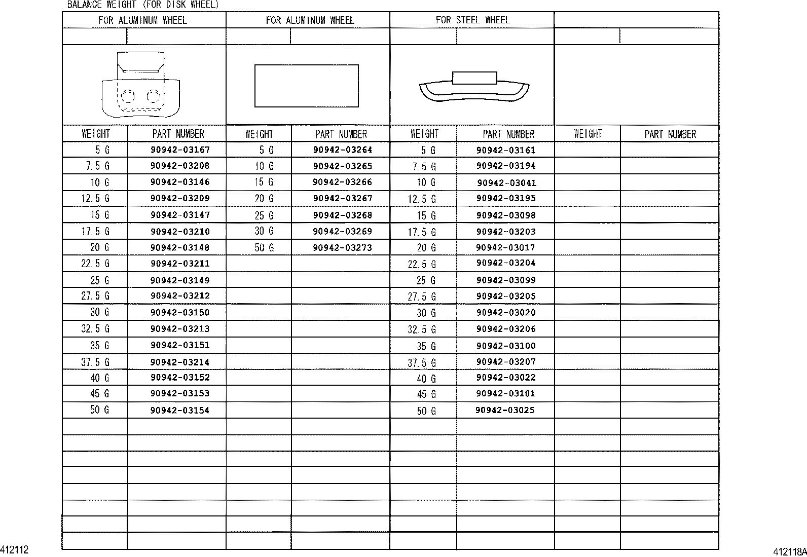 Figure 412118A