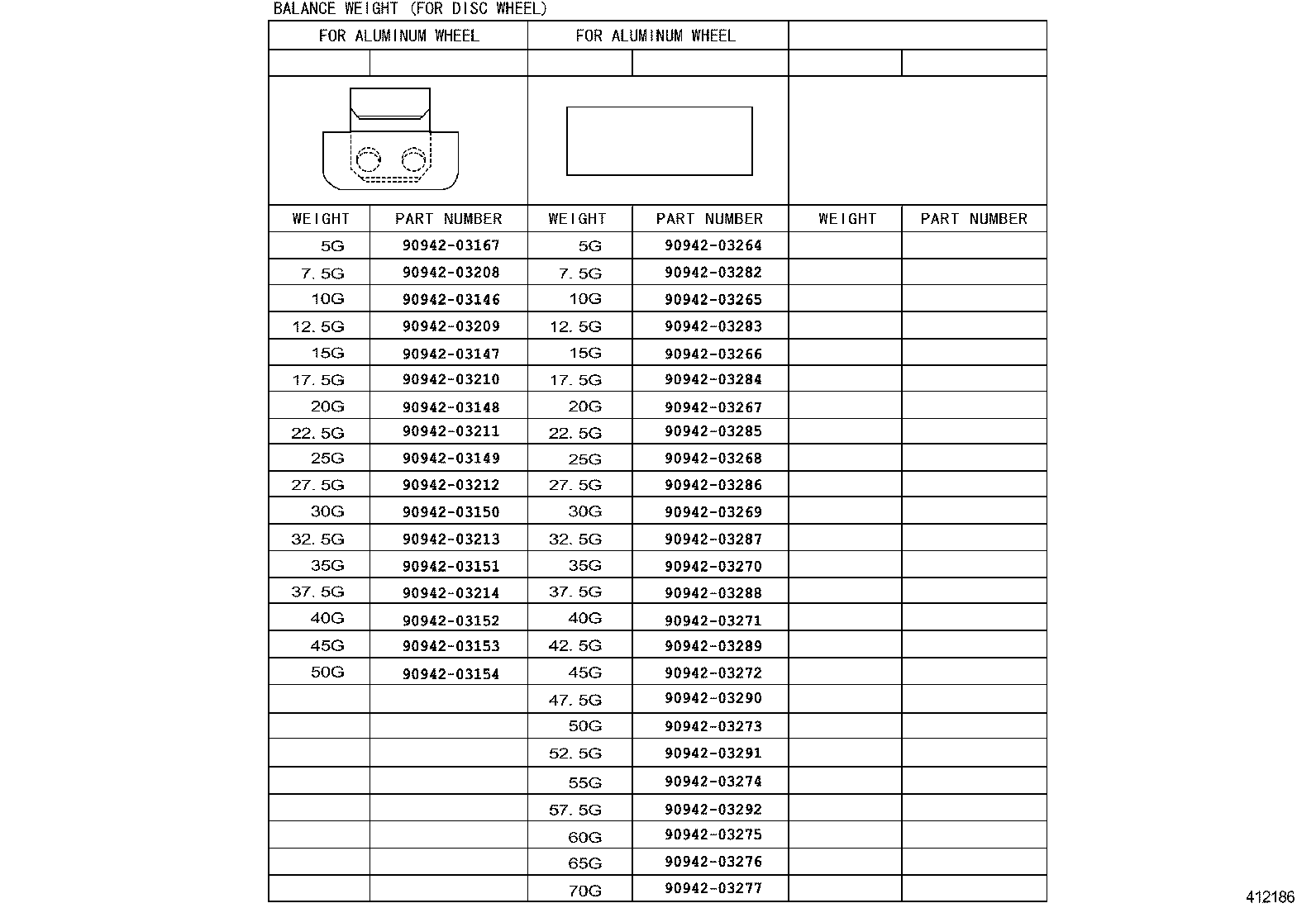 Figure 412191