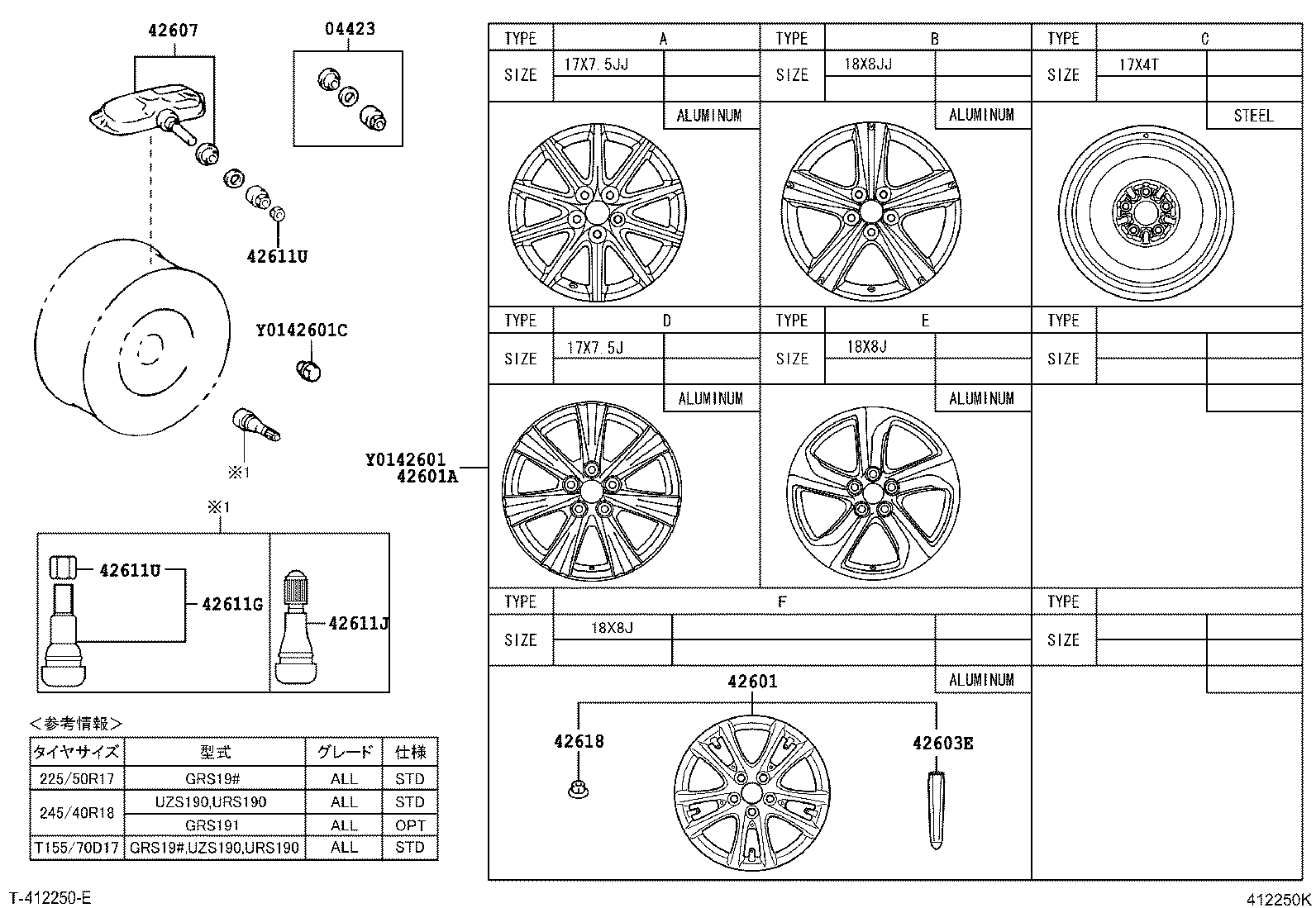 Figure 412250K
