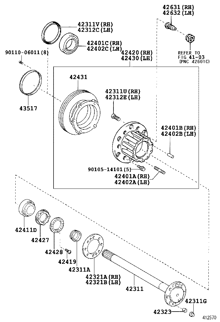 Figure 412570