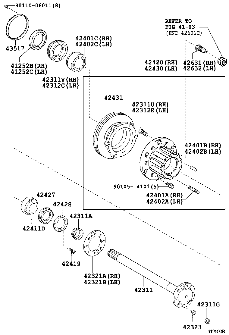 Figure 412593B