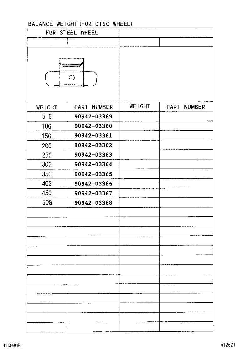 Figure 412621