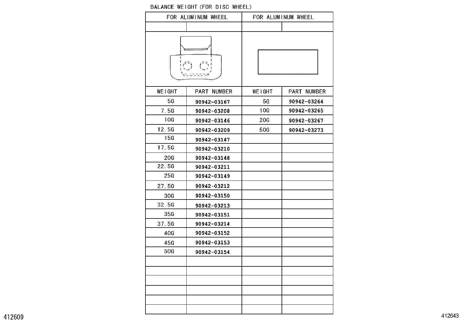 Figure 412643