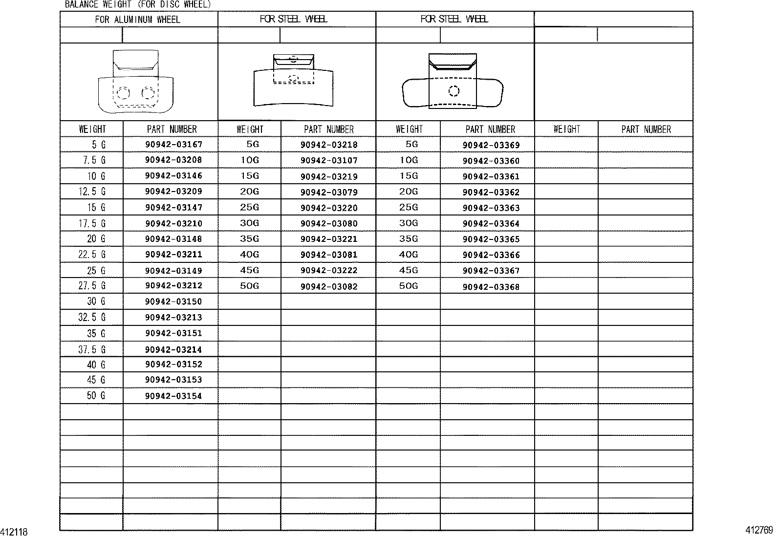Figure 412769