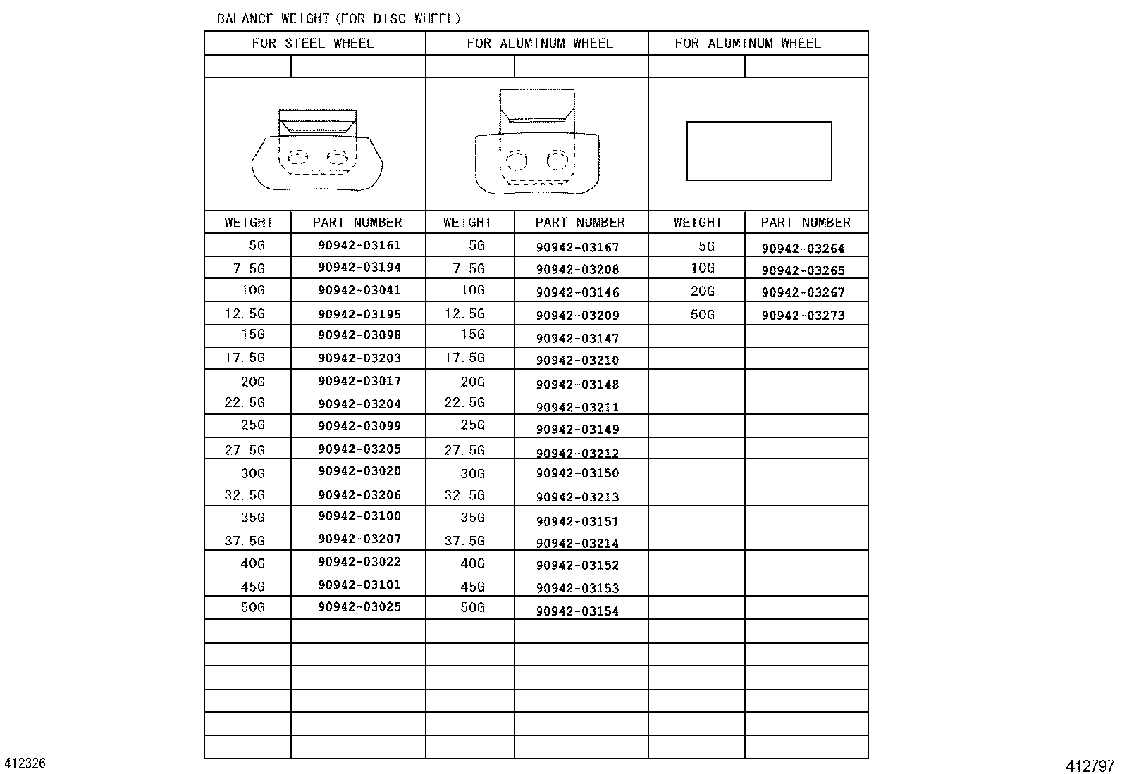 Figure 412797