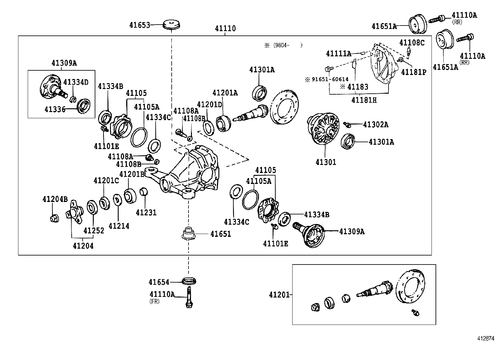 Figure 412874