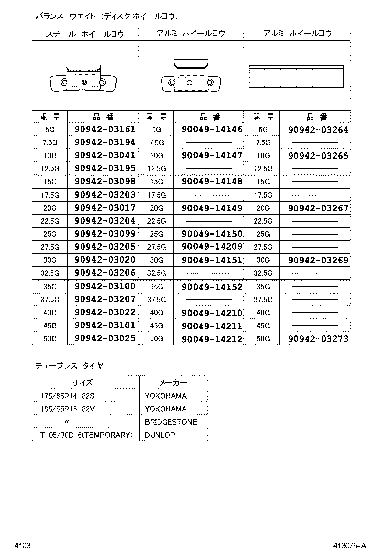 Figure 413075A