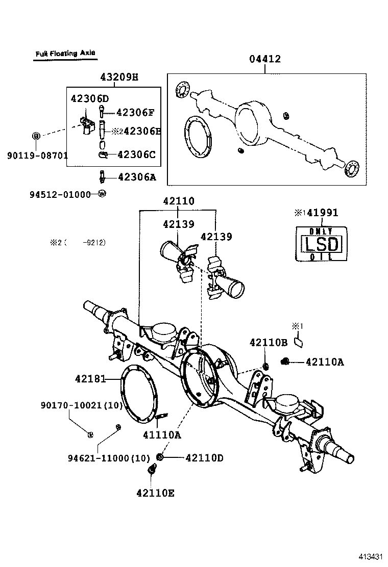 Figure 413431