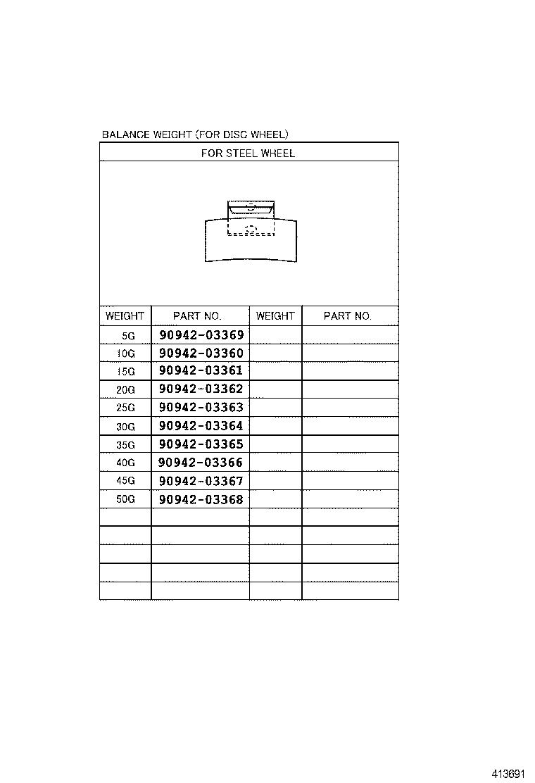 Figure 413691