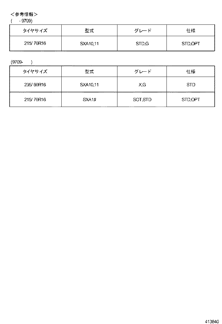Figure 413840