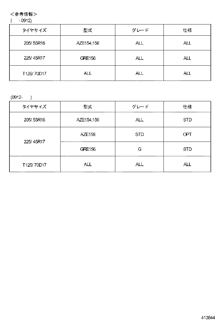 Figure 413844