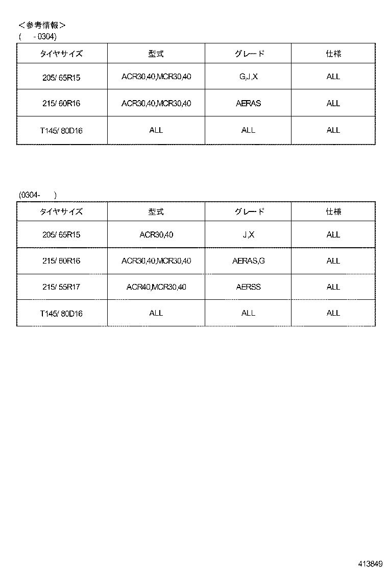 Figure 413849
