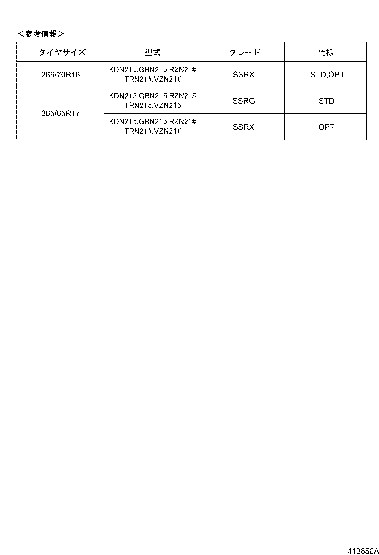 Figure 413850A