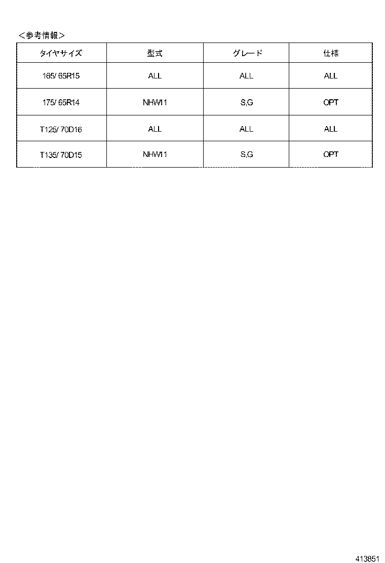 Figure 413851